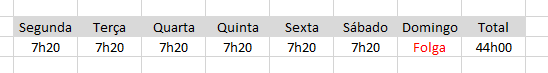 módulo-semanal-7h20