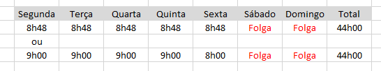 módulo-semanal-compensação