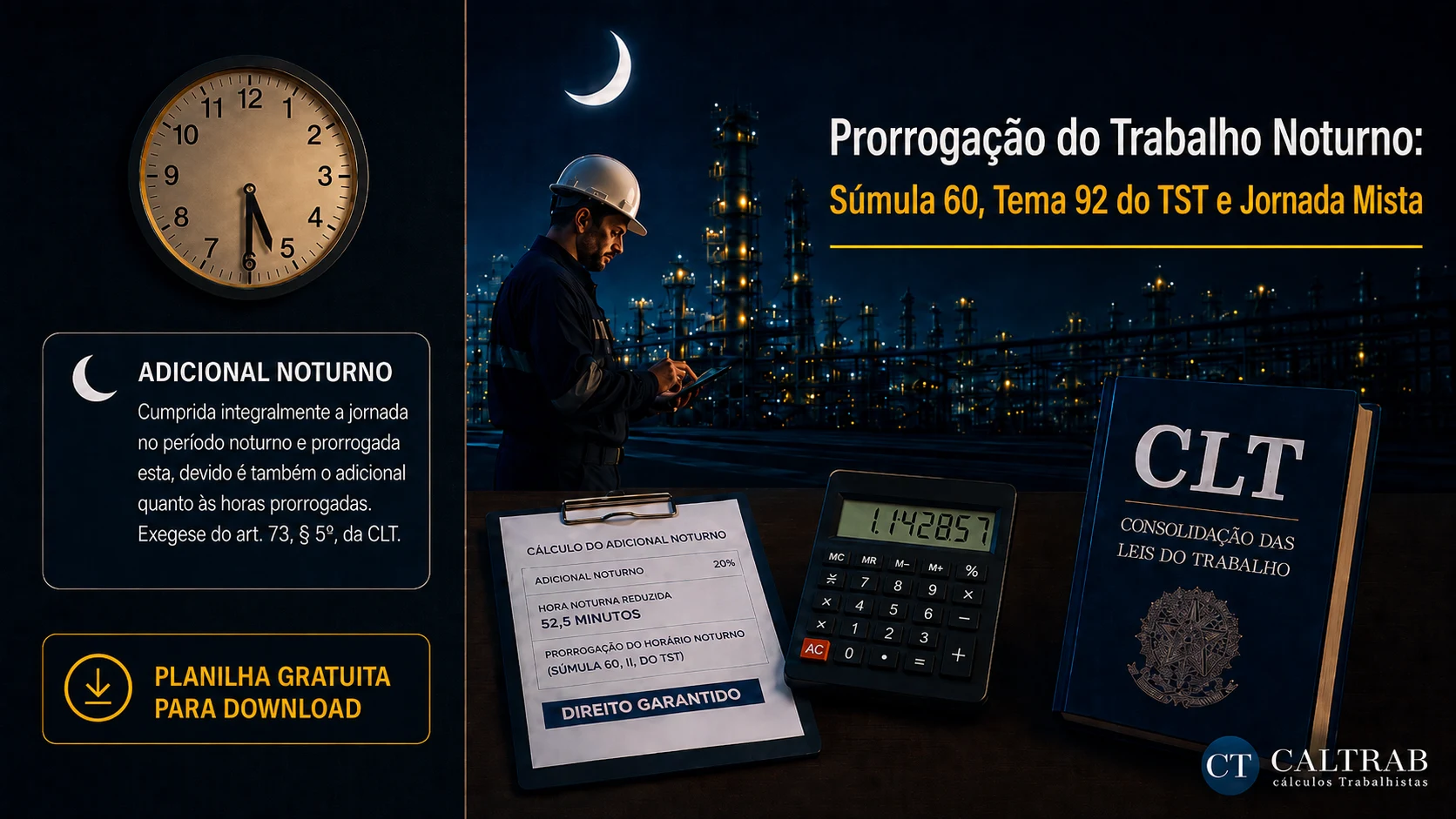 Prorrogação do trabalho noturno com Súmula 60 do TST, Tema 92 e jornada mista CALTRAB