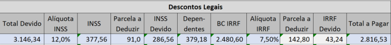 Planilha Gratuita C Lculo Folha De Pagamento Orienta O Dominando A Contabilidade