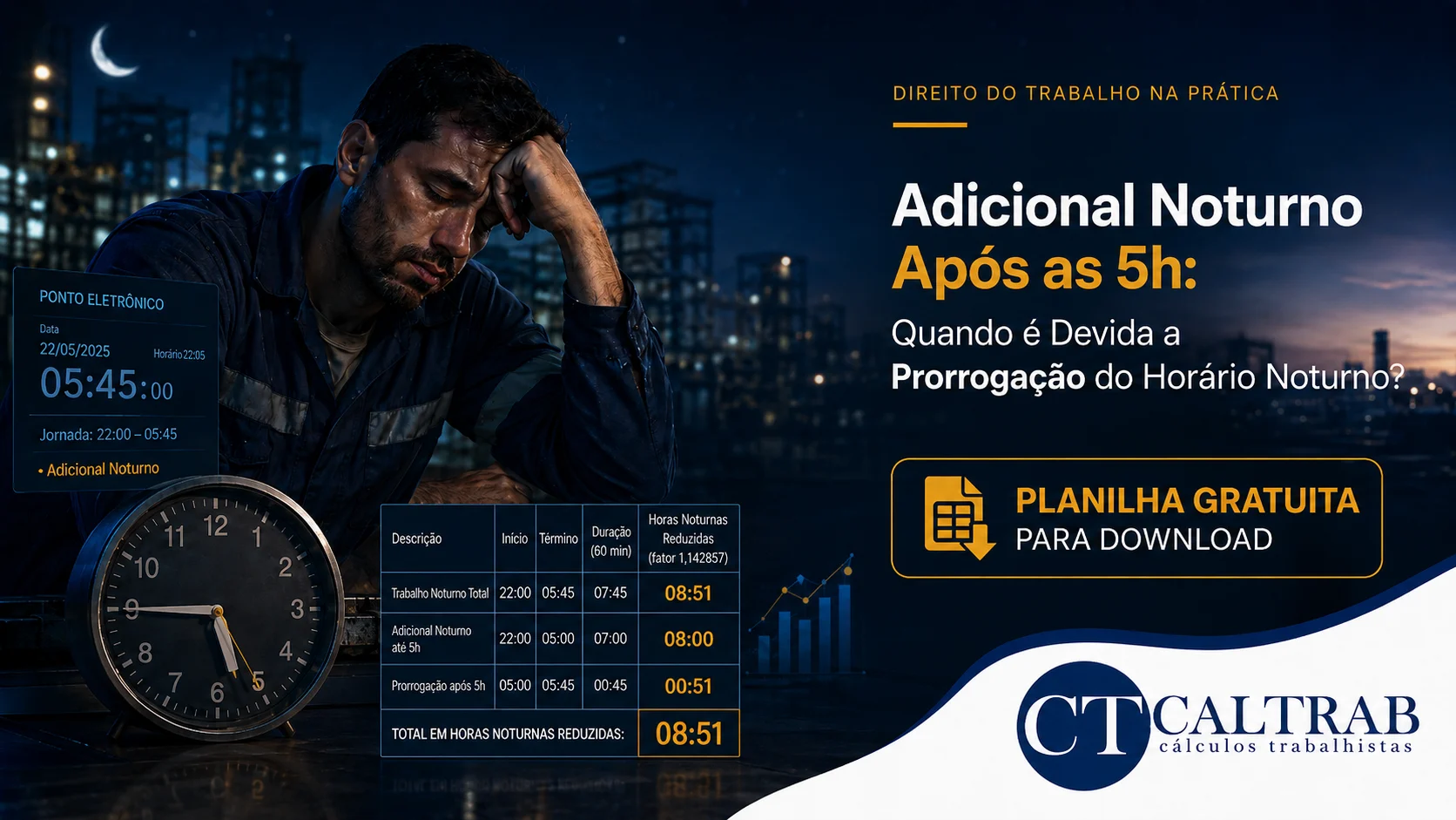 Adicional noturno após as 5h com prorrogação do horário noturno, planilha gratuita e cálculo da hora noturna reduzida CALTRAB