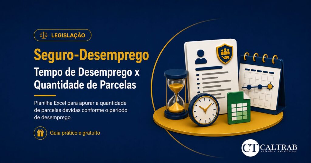 Imagem destacada do post sobre Seguro-Desemprego, com destaque para o tempo de desemprego e a quantidade de parcelas devidas, ilustrada com calendário, relógio, planilha Excel e documento de benefício.