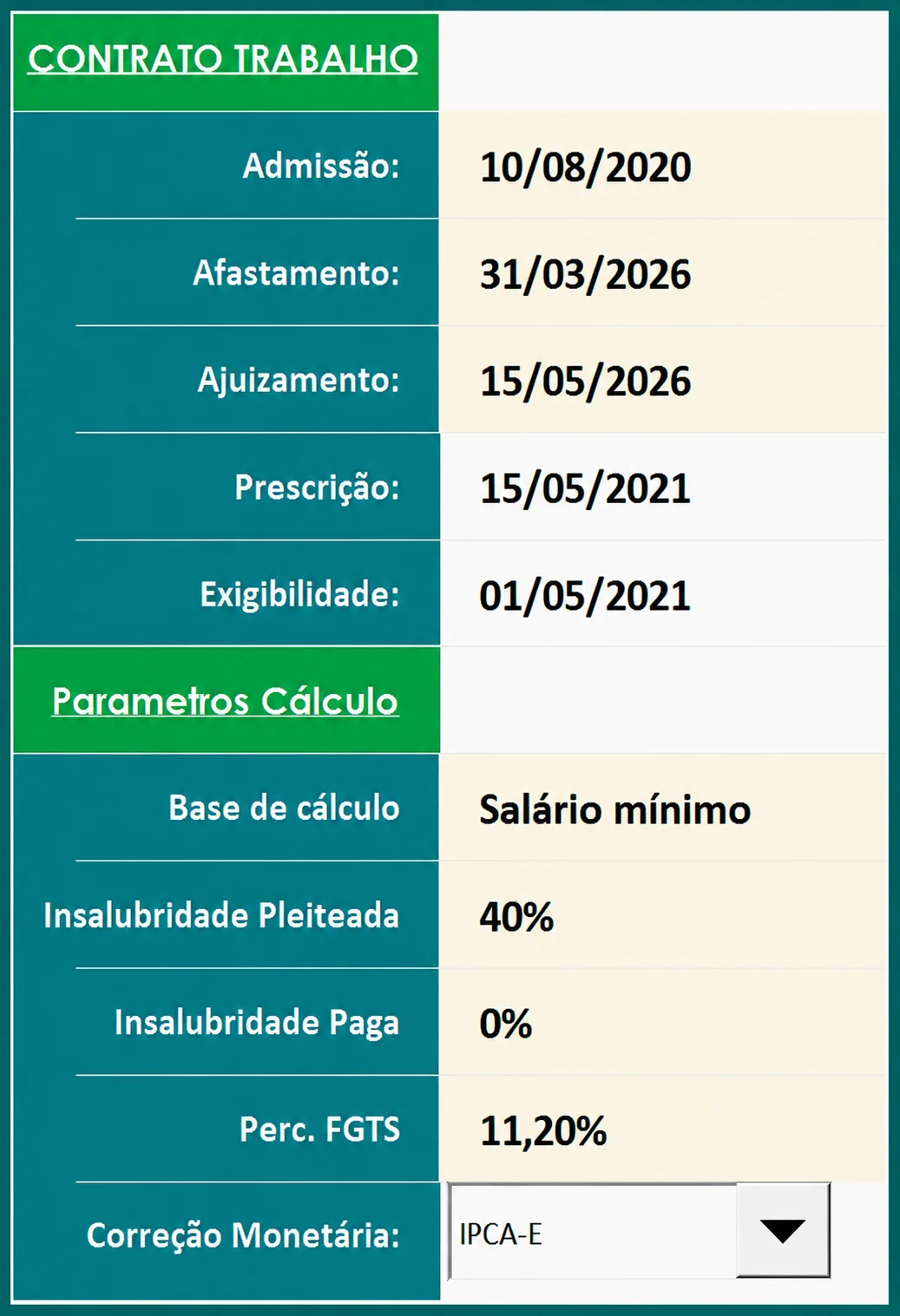 Aba Dados da planilha de cálculo do adicional de insalubridade do CALTRAB, com datas do contrato, prescrição, grau de 40%, FGTS de 11,20% e correção pelo IPCA-E